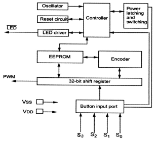 dvubb 图片点击可在新窗口打开查看